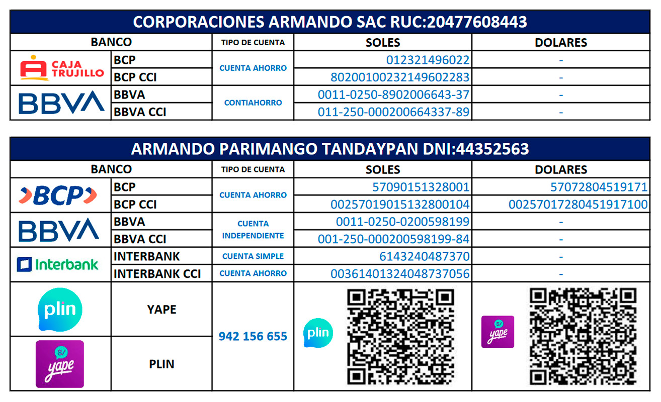 Número de Cuentas Bancarias cyatrujillo